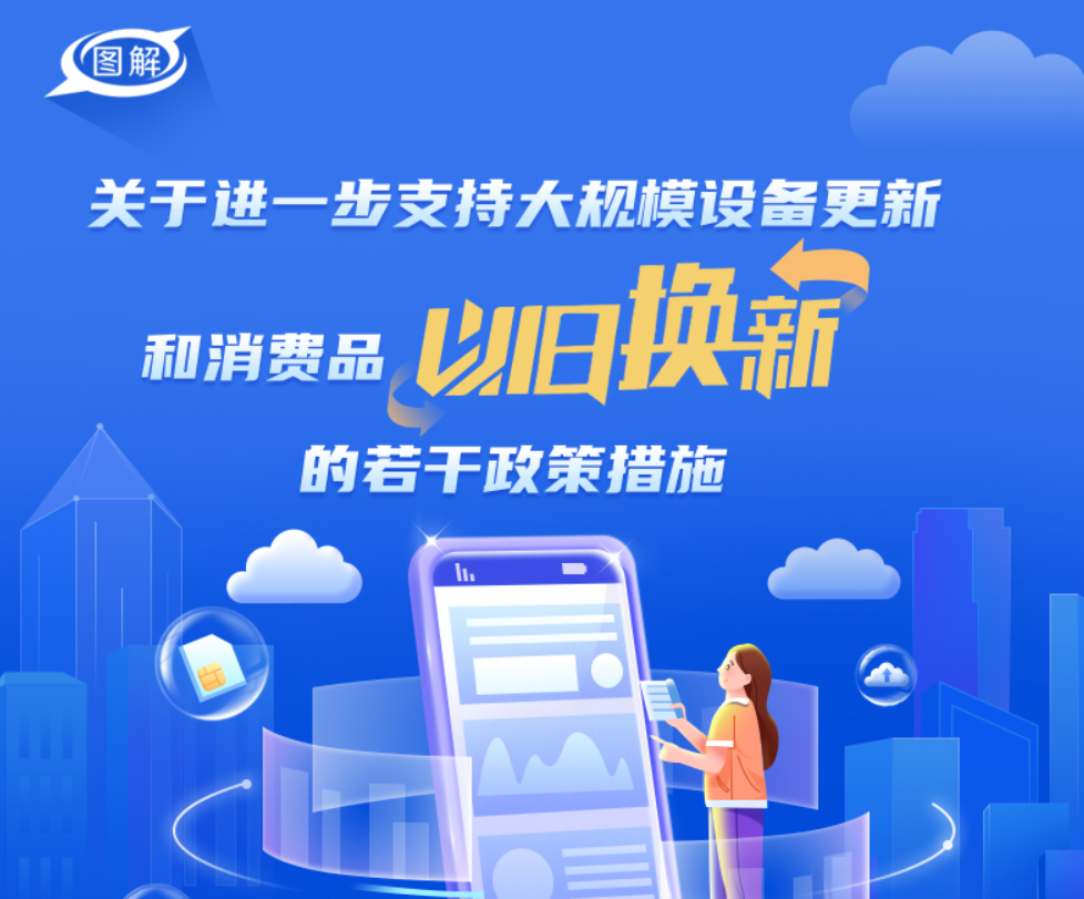 圖解：關(guān)于進(jìn)一步支持大規(guī)模設(shè)備更新和消費(fèi)...